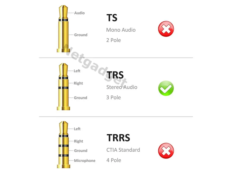 Fiche adaptateur plaqué or 6.35 à 3.5mm