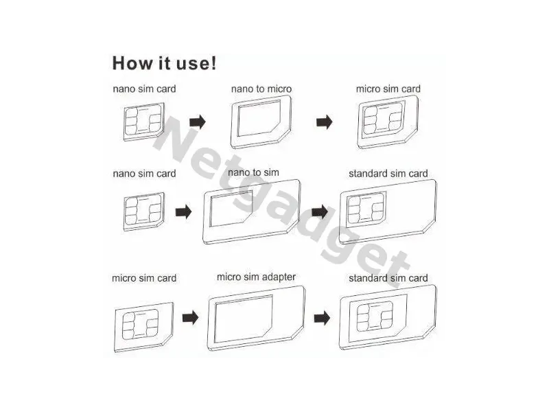 Adaptateur Nano SIM et Micro SIM