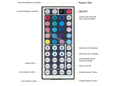 Ruban LED 5m de 150 LED RGB SMD
