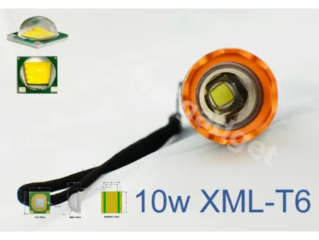 Lampe de poche multifonction de 1800 lumen - Netgadget