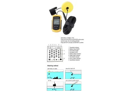 Fisch Finder