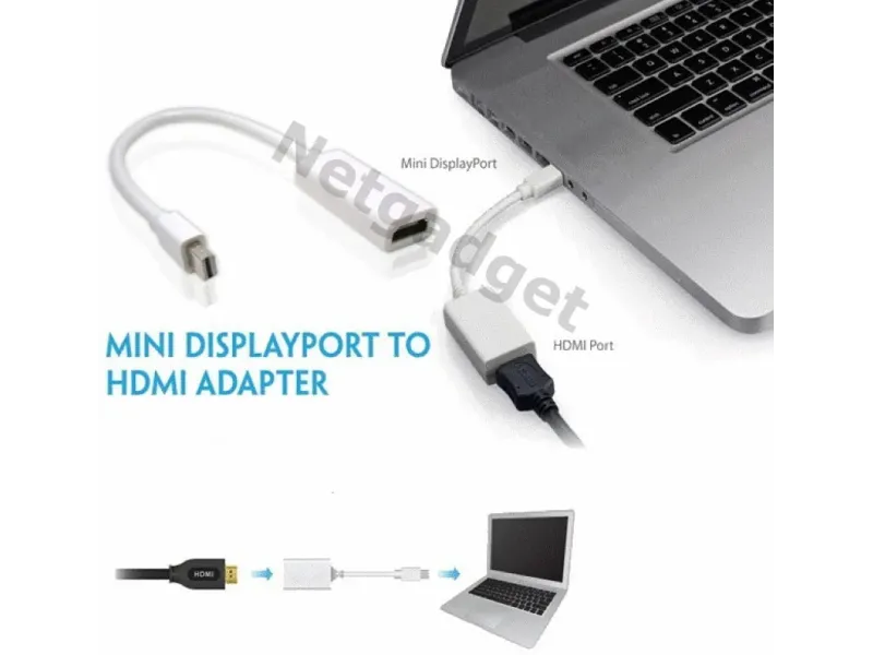 Adaptateur Mini DisplayPort DP à HDMI