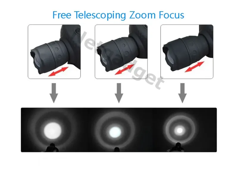 Mini lampe torche frontale 3W - Netgadget