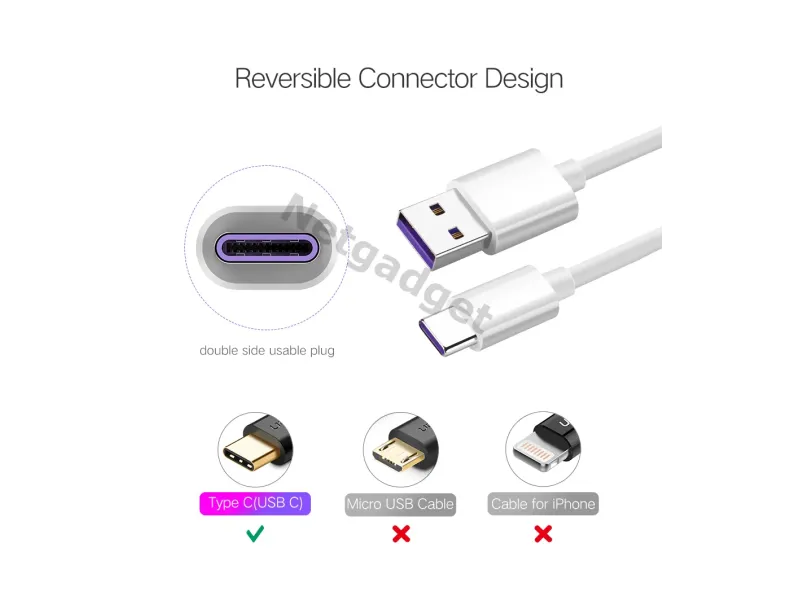 Câble USB Type-C 5A SuperCharge
