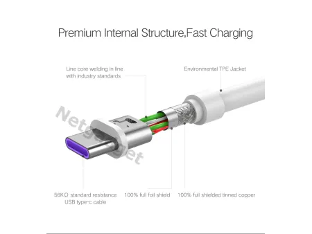 Câble USB Type-C 5A SuperCharge