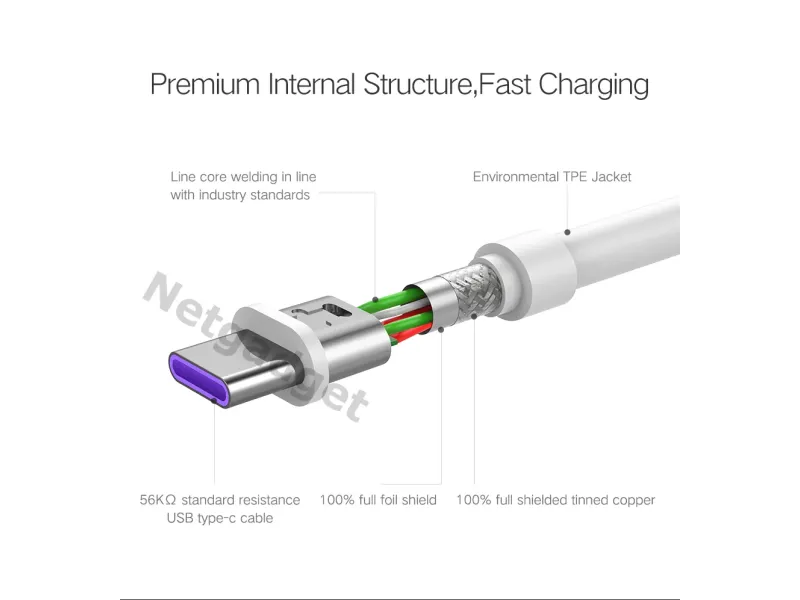 Câble USB Type-C 5A SuperCharge
