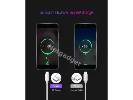 Câble USB Type-C 5A SuperCharge